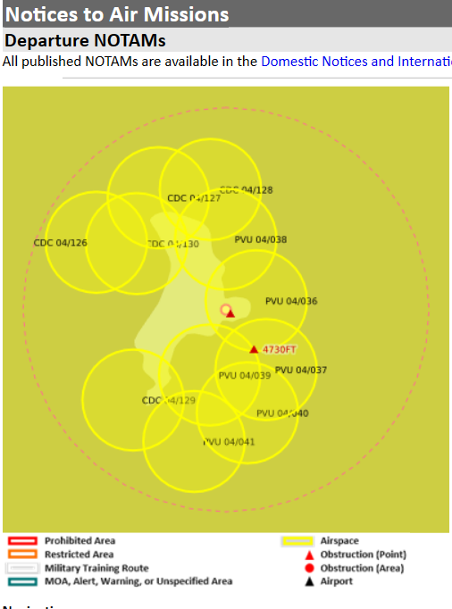 Drone_NOTAMs.png